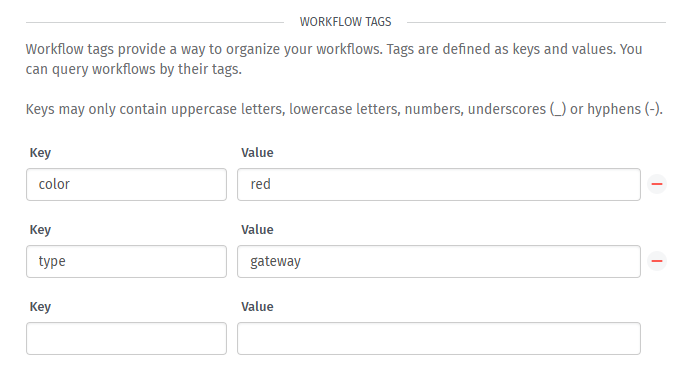 Workflow Tags Workflow Tags